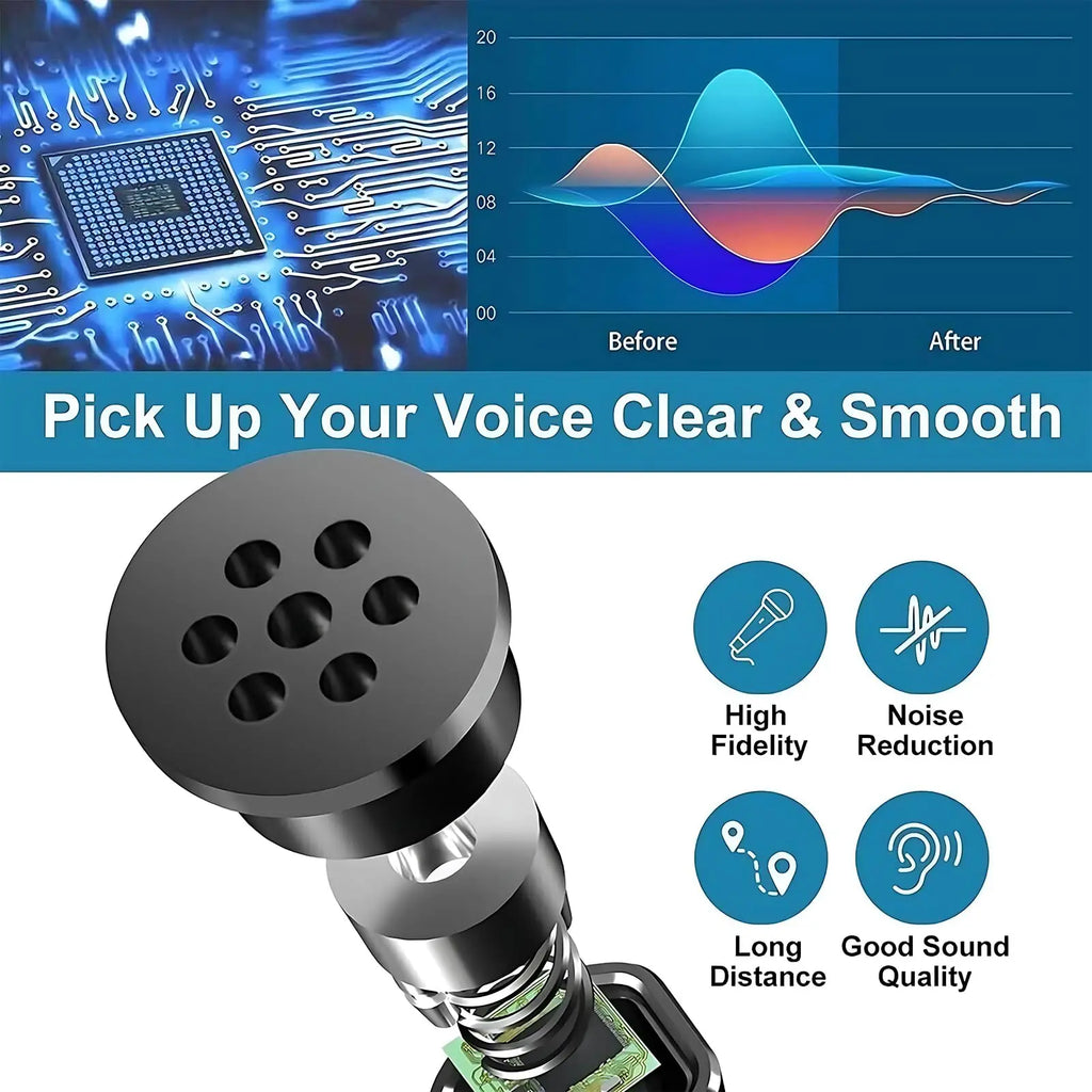 USB Omnidirectional Desktop Microphone