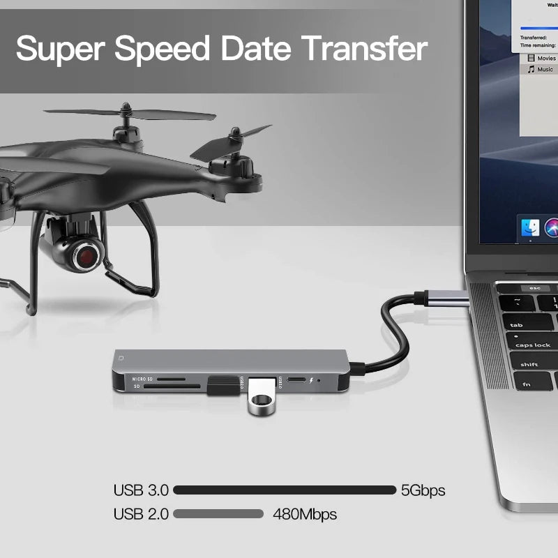 USB-C Hub — 4K HDMI & USB 3.0 Dock